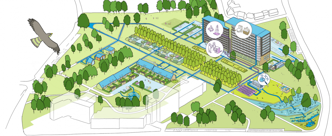 Met een integrale bril kijken naar het stedelijk watertransportsysteem